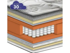 Colchão Sonnomattress Classic Grafeno (150X200X30Cm - Muelles Ensacados)