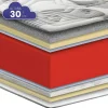 Colchão Sonnomattress Classic Grafeno (80X190X30Cm - Hr)