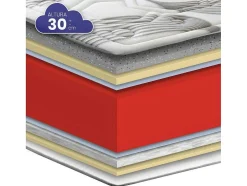 Colchão Sonnomattress Classic Grafeno (80X190X30Cm - Hr)