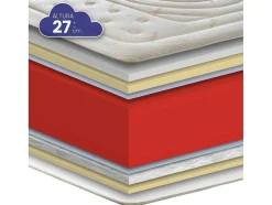 Colchão Sonnomattress Dream Cashmere (120X180X27Cm - Hr)