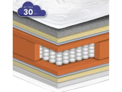 Colchão Sonnomattress Quality Grafeno (160X190X30Cm - Muelles Ensacados)