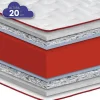 Colchão Sonnomattress Rubi (180X200X20Cm - Hr)