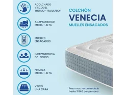 Colchão Sonnomattress Venecia (105X180X30Cm - Muelles Ensacados)