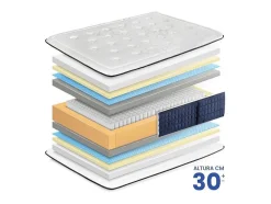 Colchão Sonnomattress Zafiro (135X190X30Cm - Muelles Ensacados)