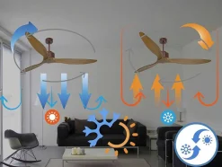 Ventilador De Tecto O166 Cm Com Hipersilencio Wifi Reversivel