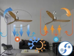 Ventilador De Tecto Reversivel Termostato Reversivel Motor Wifi Tectos Dc Hypersilence Memory Fullwood