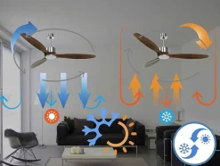 Ventilador De Tecto Reversivel Termostato Regulavel Termostato Wifi Motor Dc Tectos Inclinados Controlo Remoto Luz De Tres Tons Memória Hipersilenciosa