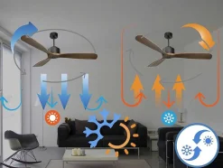 Ventilador De Tecto Wifi Com Motor Dc Controlo Remoto Hypersilence Fullwood Memory